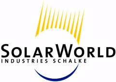 SOLARWORLD INDUSTRIES SCHALKE