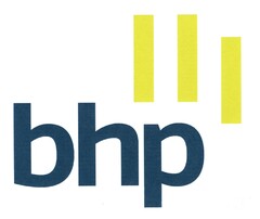 bhp