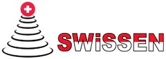 SWISSEN