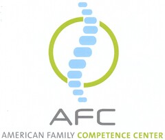 AFC AMERICAN FAMILY CMPETENCE CENTER