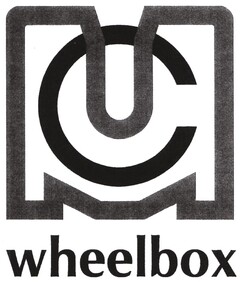 MC wheelbox