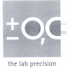 the lab precision