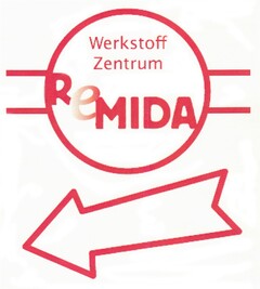 Werkstoff Zentrum ReMIDA