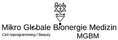 Mikro Globale Bionergie Medizin MGBM Cell reprogramming / Beauty
