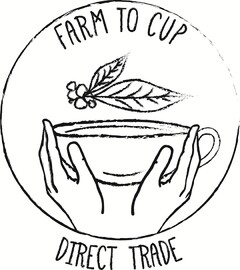 Farm to Cup - Direct Trade