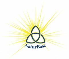 NaturBase