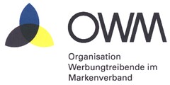 OWM Organisation Werbungstreibende im Markenverband