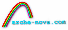 arche-nova.com