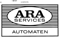 ARA SERVICES AUTOMATEN