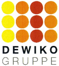 DEWIKO GRUPPE