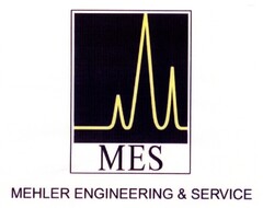 MES MEHLER ENGINEERING & SERVICE