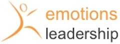 emotions leadership