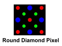 Round Diamond Pixel