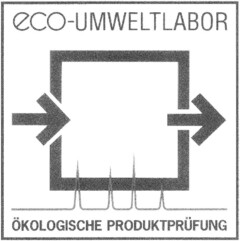 eco-UMWELTLABOR ÖKOLOGISCHE PRODUKTPRÜFUNG