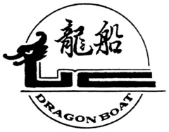 DRAGON BOAT