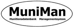 MuniMan MUNITIONSDATENBANK Managementsystem