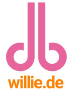 willie.de