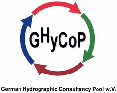 GHyCoP German Hydrographic Consultancy Pool w.V.