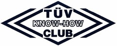 TÜV KNOW-HOW CLUB