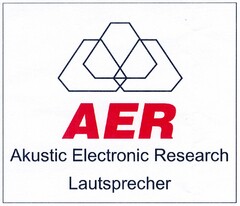 AER Akustic Electronic Research Lautsprecher