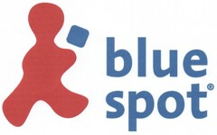blue spot