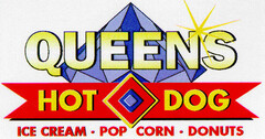 QUEENS HOT DOG