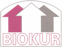 BIOKUR