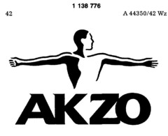 AKZO