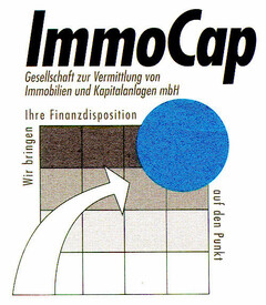 ImmoCap