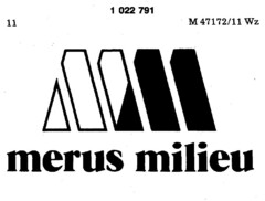 merus milieu