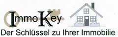 Immo Key Der Schlüssel zu Ihrer Immobilie