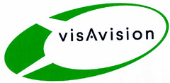 visAvision