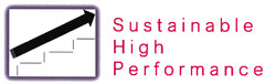 Sustainable High Performance