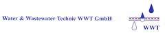 Water & Wastewater Technic WWT GmbH WWT