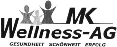 MK Wellness-AG GESUNDHEIT SCHÖNHEIT ERFOLG