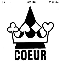 COEUR