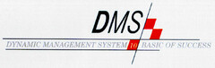 DMS DYNAMIC MANAGEMENT SYSTEM 10 BASIC OF SUCCESS