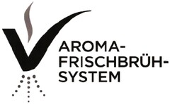 AROMA-FRISCHBRÜH-SYSTEM