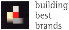 building best brands