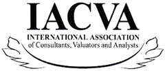 IACVA