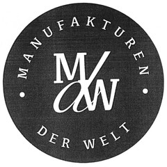 MANUFAKTUREN · MdW · DER WELT