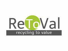 ReToVal recycling to value