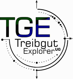 TGE Treibgut Explorer UG