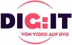 DIG:IT VON VIDEO AUF DVD