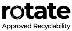 rotate Approved Recyclability