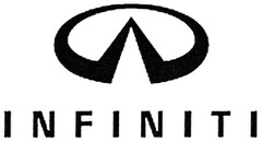 INFINITI