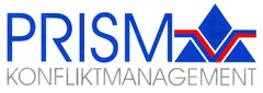 PRISMA KONFLIKTMANAGEMENT