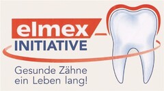 elmex INITIATIVE Gesunde Zähne ein Leben lang!