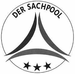 DER SACHPOOL