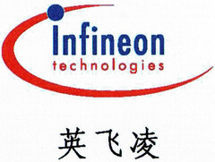 Infineon technologies